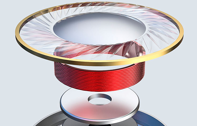 Наушники FiiO FH7 Black - рис.15