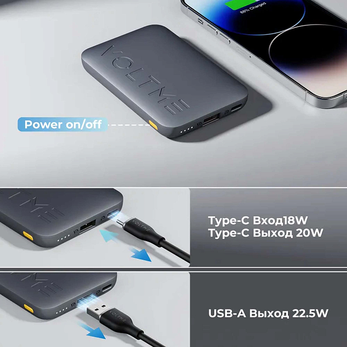 Портативный аккумулятор VOLTME Hypercore 10K HP10 Dark Grey Metallic - рис.2