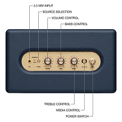 Портативная колонка Marshall Acton III Midnight Blue