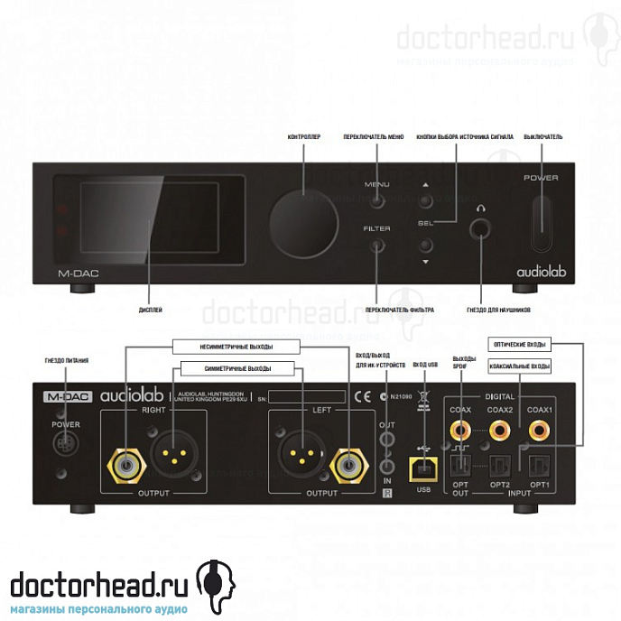 ЦАП Audiolab M DAC Black - рис.2