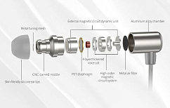 Наушники внутриканальные KZ Ling Long withot mic