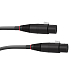 Кабель Wireworld Equinox 10 Balanced Audio Interconnect 2XLR – 2XLR 1 m - рис.5