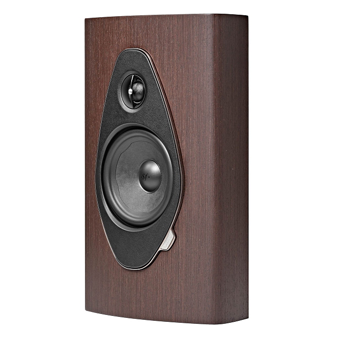 Настенная акустика Sonus Faber Sonetto Wall G2 Wenge - рис.0