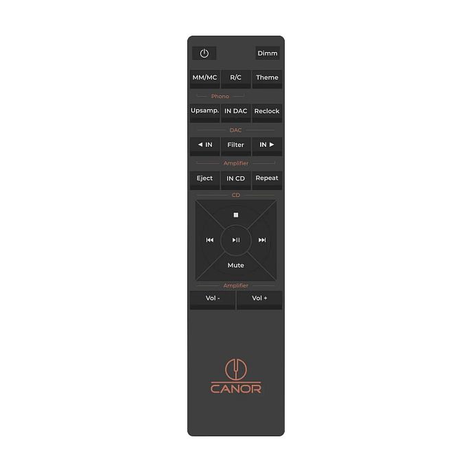 ЦАП Canor Audio Verto D4S Silver - рис.5