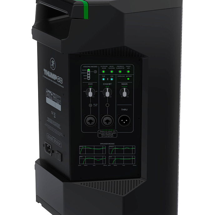 Портативная колонка Mackie Thump GO Black - рис.7