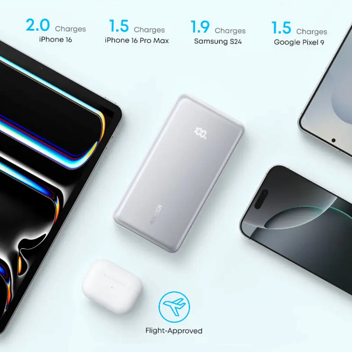 Внешний аккумулятор Anker Zolo 10K mAh 22.5W (Built-In USB-C Cable) White - рис.5