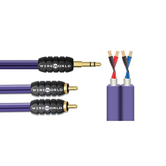 Кабель Wireworld Pulse 3.5mm to 2 RCA 1.5m (PUN1.5M)