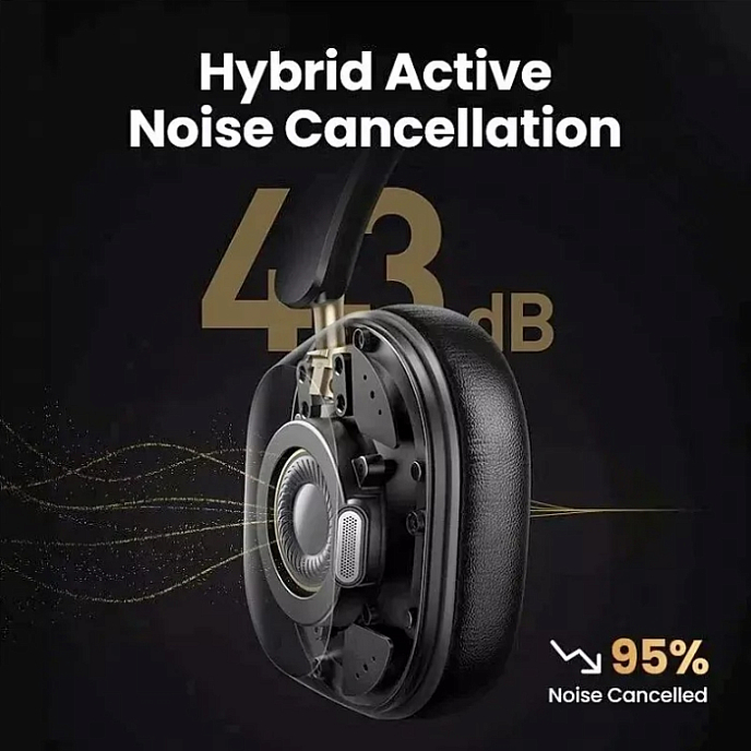 Беспроводные наушники UGREEN HP203 HiTune Max 5C Hybrid ANC Black - рис.2