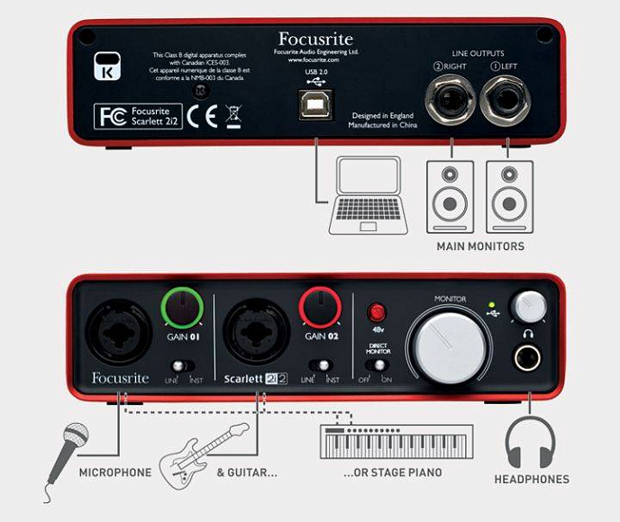 Аудиоинтерфейс FOCUSRITE Scarlett 2i4 USB 2nd Gen - рис.5