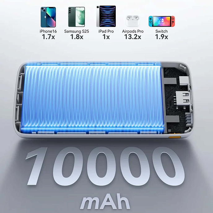 Портативный аккумулятор VOLTME Hypercore 10K Essential HP10A Black - рис.6