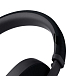 - рис.4 Наушники Urbanears Pampas Charcoal Black - рис.4