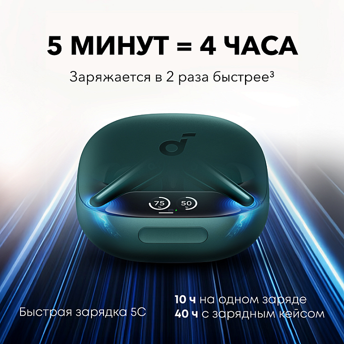 Беспроводные наушники Anker Soundcore Liberty 4 Pro NC matte green tws внутриканальные наушники с шумоподавлением (SN AE9L8K0E49500677)_Уценка - рис.2
