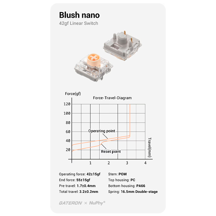 Клавиатура NuPhy Air100v3 Hot Swap Blush Nano Switch Nebula Dark - рис.5