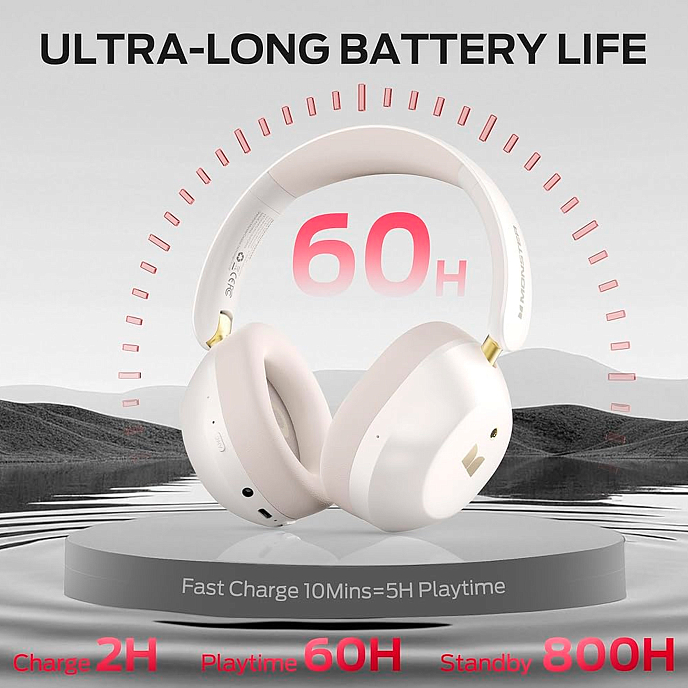 Беспроводные наушники Monster Persona 6th ANC White - рис.4