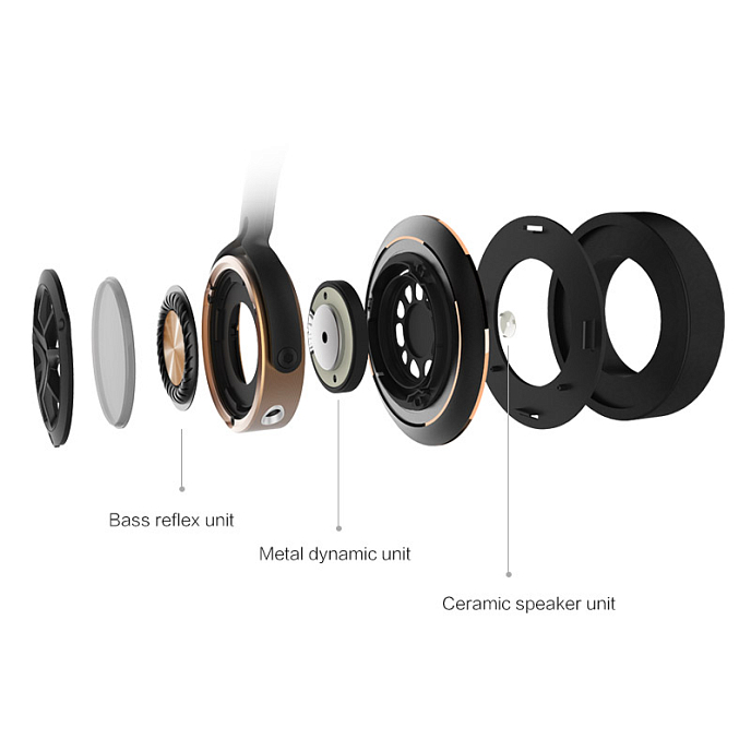 Наушники 1MORE H1707 Triple Driver Over-Ear Black - рис.6