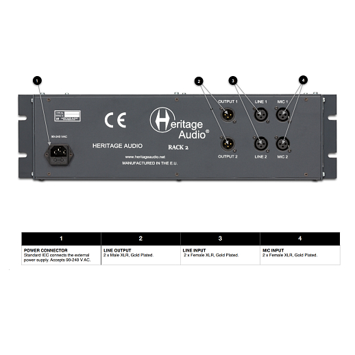 Шасси для модулей 80-й серии Heritage Audio Rack 2 Black