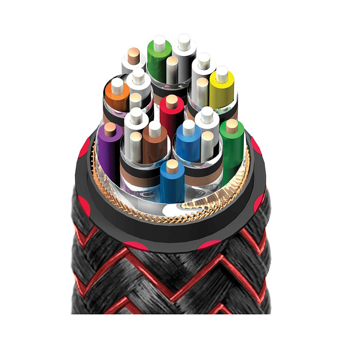 Кабель AudioQuest HDMI FireBird 48G Braid 3.0m - рис.3