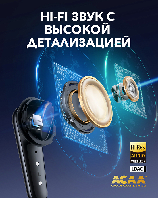 Беспроводные наушники Anker Soundcore Liberty 4 Pro NC matte black tws внутриканальные наушники с шумоподавлением (SN AE9L8B0F08402268)_Уценка - рис.5