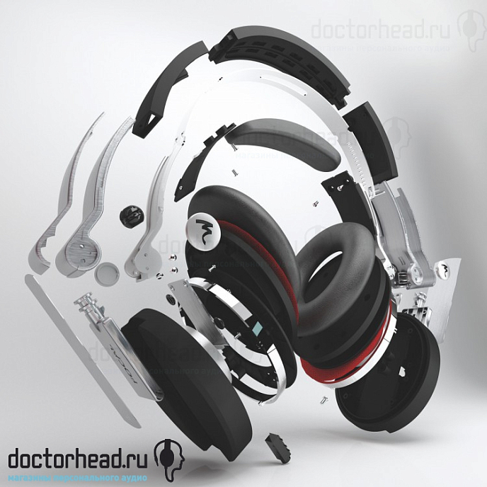 Наушники FOCAL JMLab Spirit One - рис.6