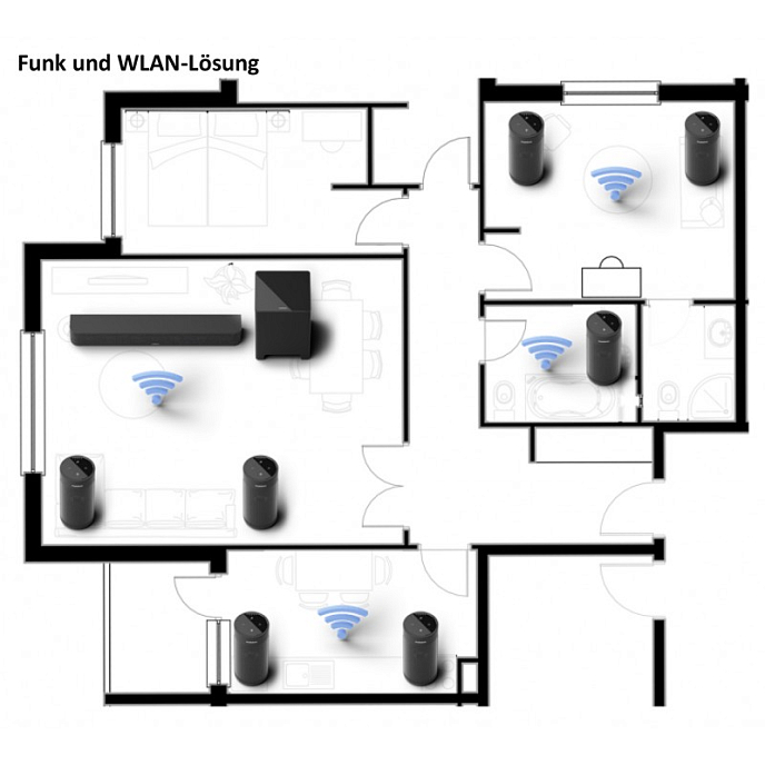 Сабвуфер Revox B100 Bass Module Black - рис.2