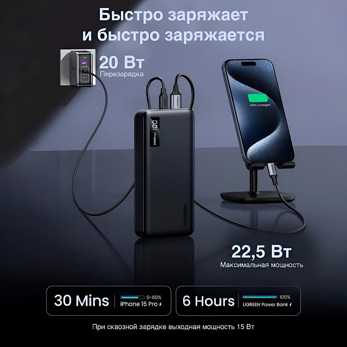 Внешний аккумулятор UGREEN PB312 20000mAh PD 20W Black - рис.5