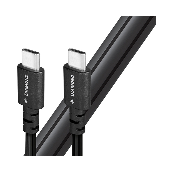 Кабель AudioQuest Diamond USB-C - USB-C 1.5m - рис.0