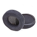 Амбушюры Dekoni Audio Earpads for ARTH-R50X Choice Suede - рис.3