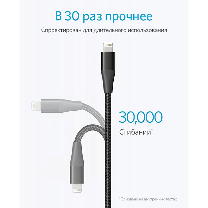 Кабель Anker Powerline+ II USB-A - Lightning Cable 0.9 m Black - рис.3