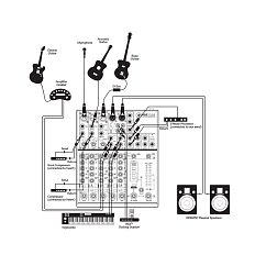 Микшерный пульт Mackie 802 VLZ 4 Black
