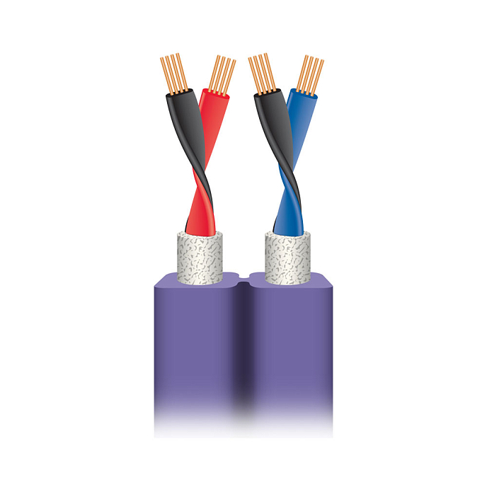 Кабель Wireworld Pulse 3.5mm - 2 RCA 3m - рис.3