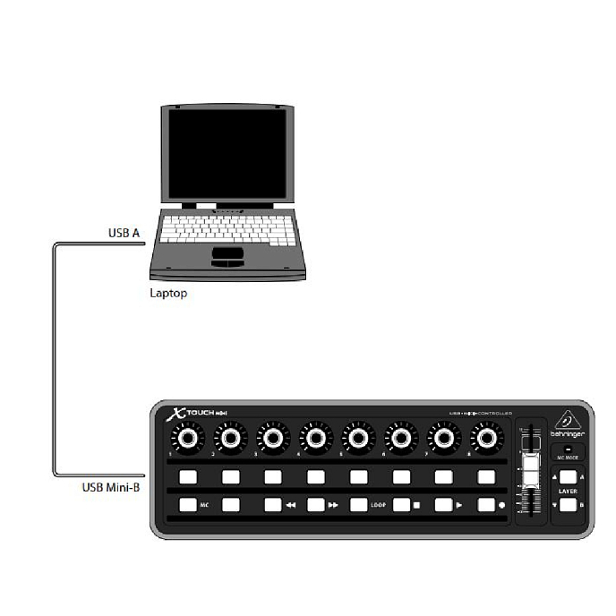 Контроллер Behringer X-Touch Mini - рис.6