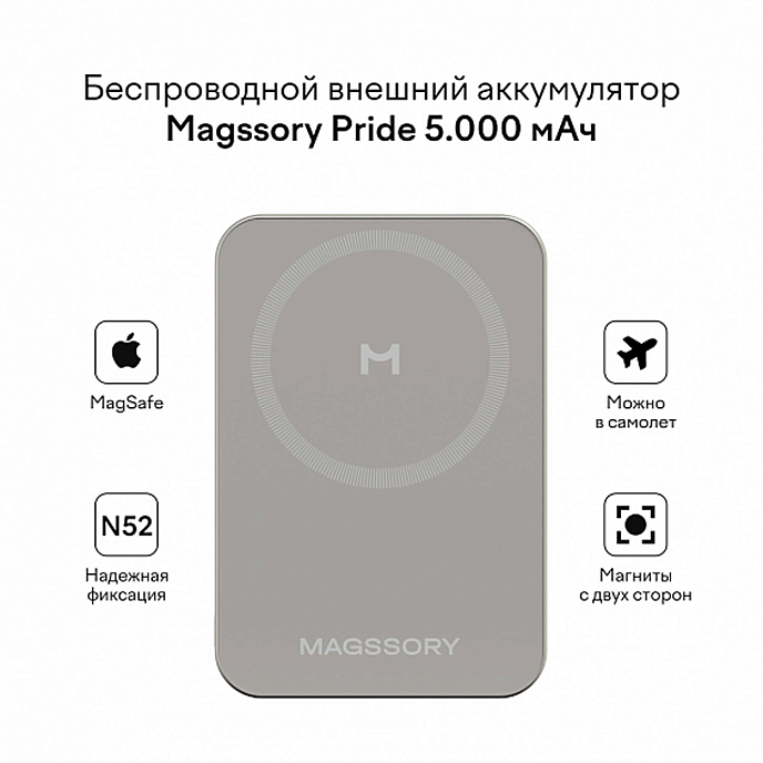 Портативный аккумулятор Magssory Pride Pro 5000мАч Magnetic Qi2 Titanium - рис.7