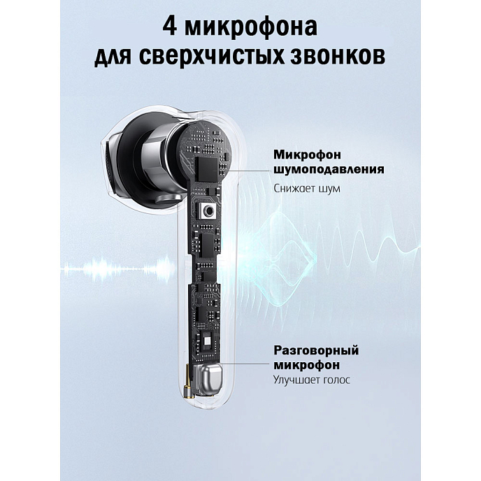 Беспроводные наушники Ugreen HiTune T2 White - рис.4