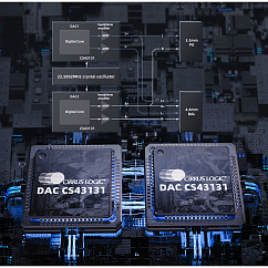 Усилитель для наушников с ЦАП FiiO BTR13 Blue