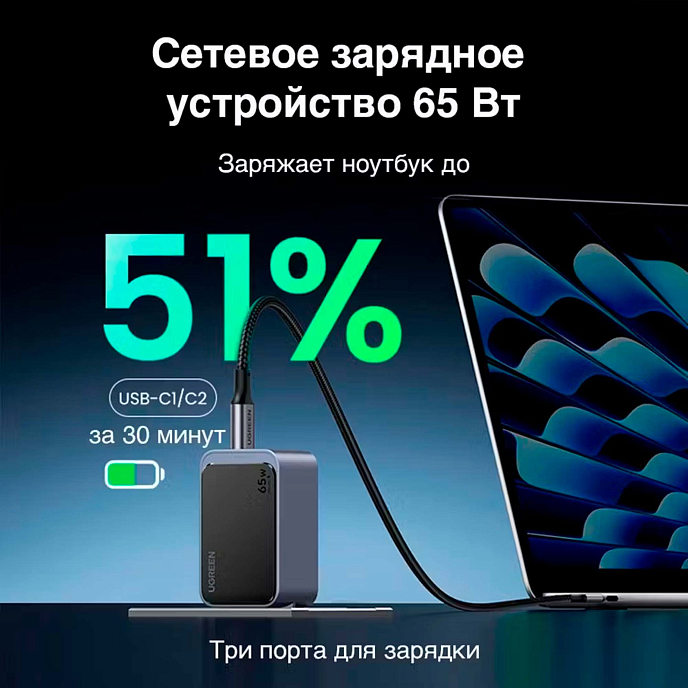 Сетевое зарядное устройство Ugreen X553 65W USB-A + 2USB-C GaN Grey - рис.5