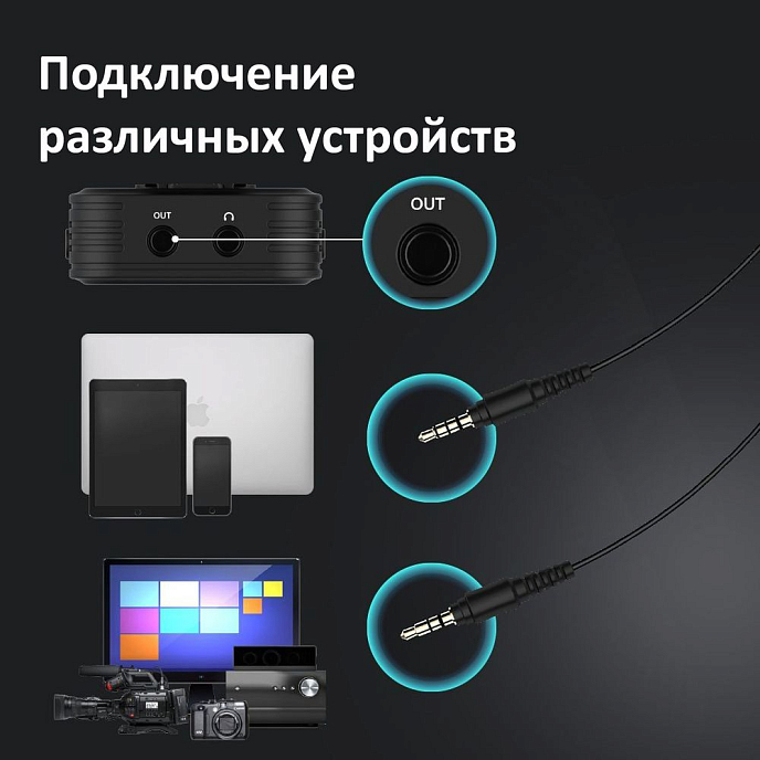 Микрофон беспроводной Synco G1A2 - рис.4