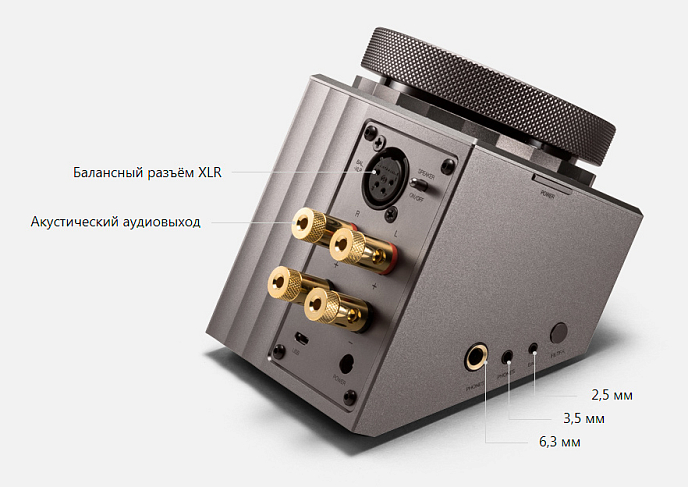 Интегральный усилитель Astell&Kern ACRO L1000 - рис.15