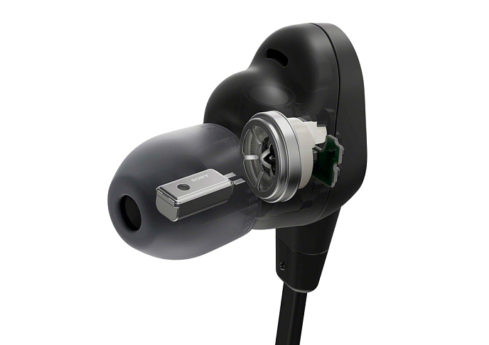 Беспроводные наушники Sony WI-1000XM2 Black - рис.3