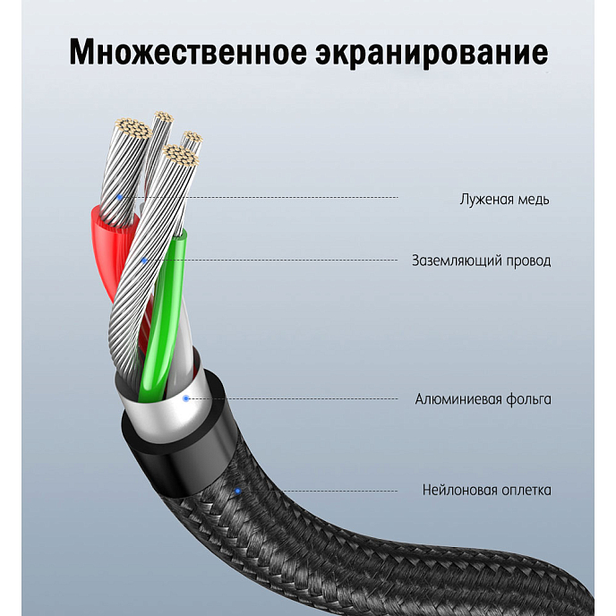 Кабель UGREEN Angle USB-A - USB-C Grey - рис.7