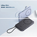Внешний аккумулятор Ugreen PB570 MagFlow Air Ultra-Slim 10000mAh with USB-C Silvery Blue - рис.9 Внешний аккумулятор Ugreen PB570 MagFlow Air Ultra-Slim 10000mAh with USB-C Silvery Blue - рис.9