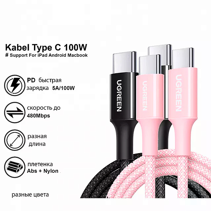 Кабель UGREEN L502 USB-C Blue 1m - рис.2