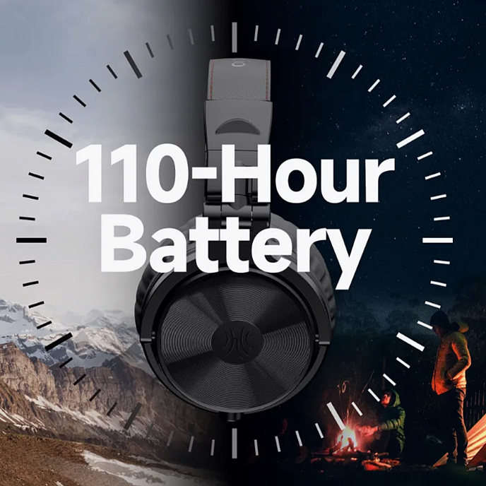 Беспроводные наушники OneOdio Pro-C Blue - рис.8