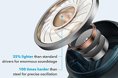 Беспроводные наушники Anker Soundcore Life Note White