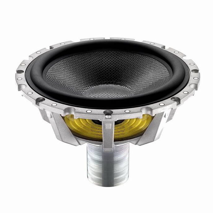 Центральный канал Bowers & Wilkins HTM2 D3 Gloss Black - рис.1