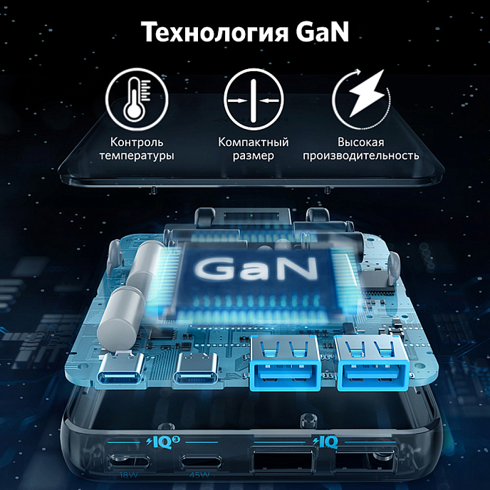 Сетевое зарядное устройство Anker PowerPort Atom III 65W Slim - рис.2