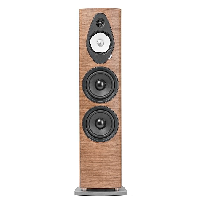 Напольная акустика Sonus Faber Sonetto VIII G2 Walnut - рис.1