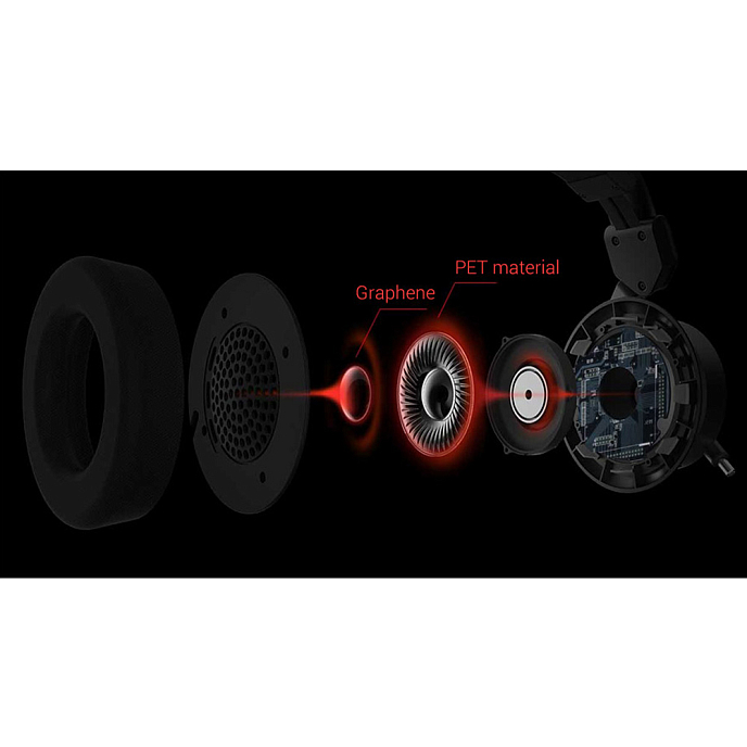 Игровая гарнитура 1MORE H1005 Spearhead VR Black - рис.3