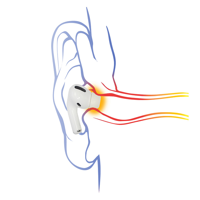 Амбушюры Nobunaga Labs NL-APF Small for AirPods Pro - рис.8