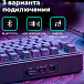 Клавиатура AULA F75 Cotton Candy Switches Neonight - рис.8 Клавиатура AULA F75 Cotton Candy Switches Neonight - рис.8