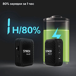 Микрофон беспроводной Synco G1 A1 PRO